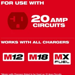 Milwaukee Tools Power Manager – 20 Amp Circuit 3333-20A
