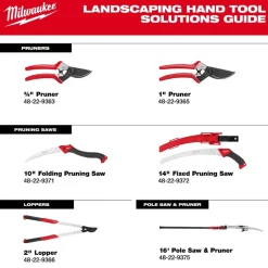 Milwaukee Tools 1