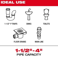 Milwaukee Tools Replacement Skids for M12 75' Drain Camera 48-53-3156