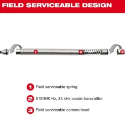 Milwaukee Tools Replacement Spring for M12 65’ Ultra Flex Compact Inspection Camera 48-53-3320