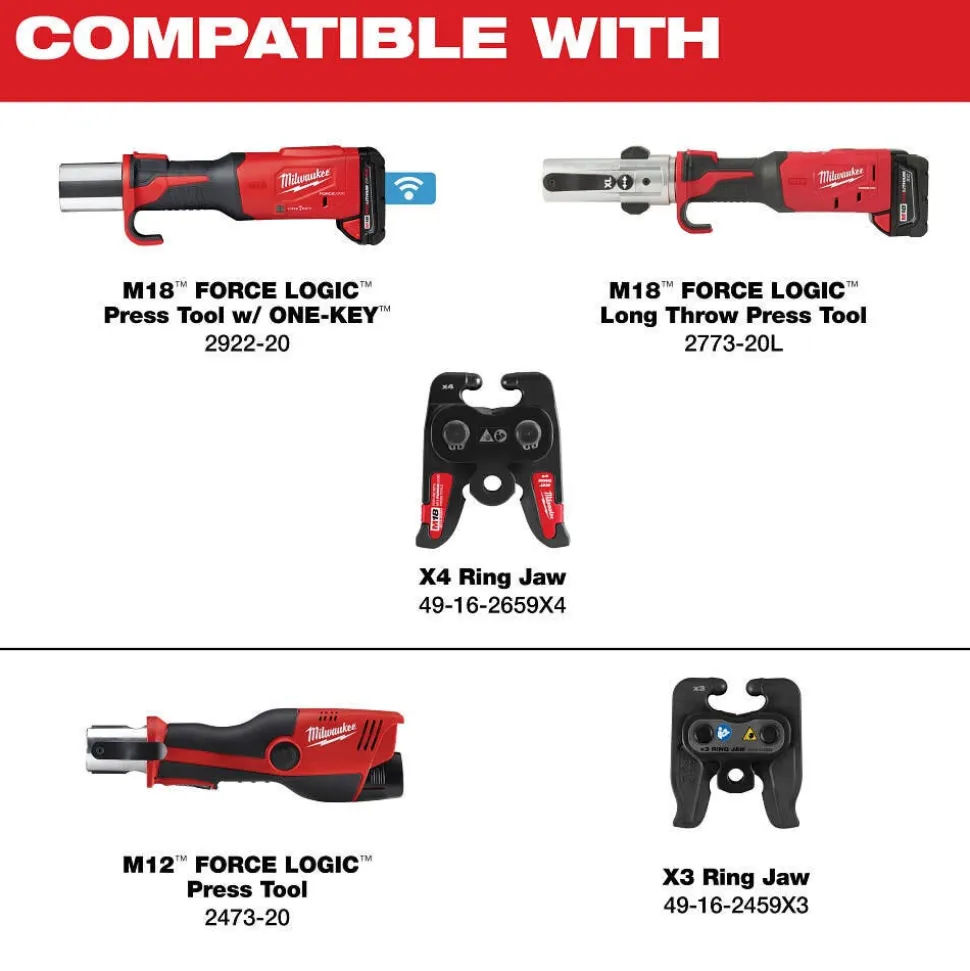 Milwaukee Tools 3/4" RLS® Pivoting Press Ring 49-16-2655RX