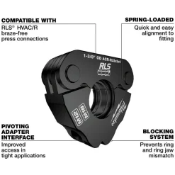Milwaukee Tools 3/4