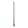 Milwaukee Tools SDS MAX Flat Chisel 18" 48-62-4081