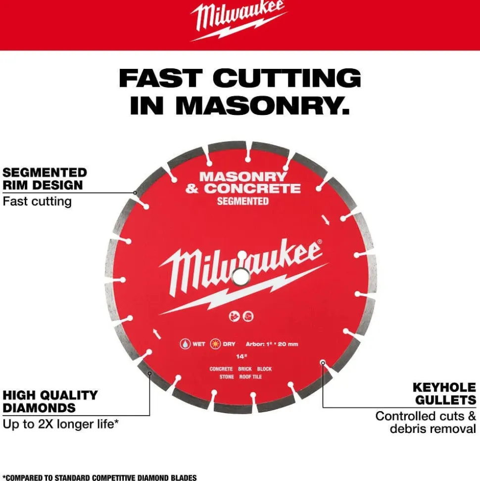 Milwaukee Tools 14" Segmented Masonry & Concrete Diamond Blade 49-93-9314