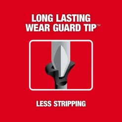 Milwaukee Tools SHOCKWAVE™ Impact Duty 2