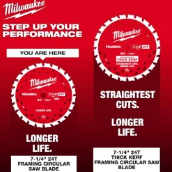 Milwaukee Tools 7-1/4