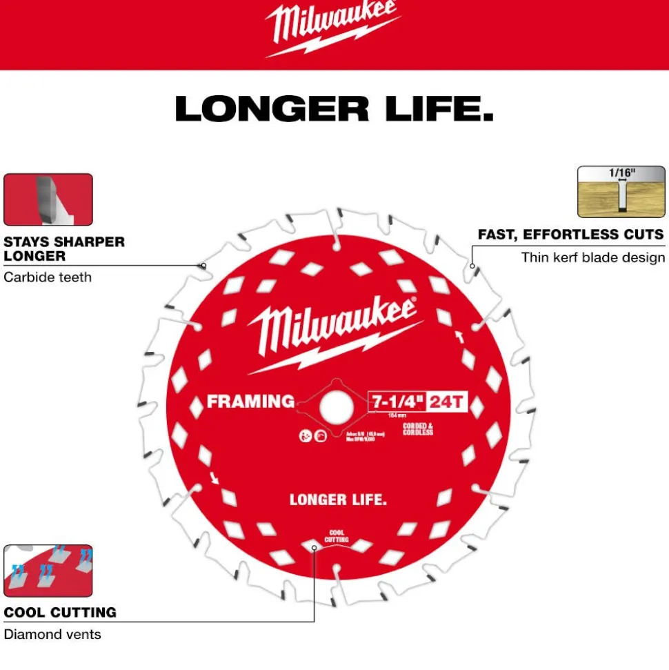 Milwaukee Tools 7-1/4" 24T Framing Circular Saw Blade Contractor Pack - 25PK 48-40-1720