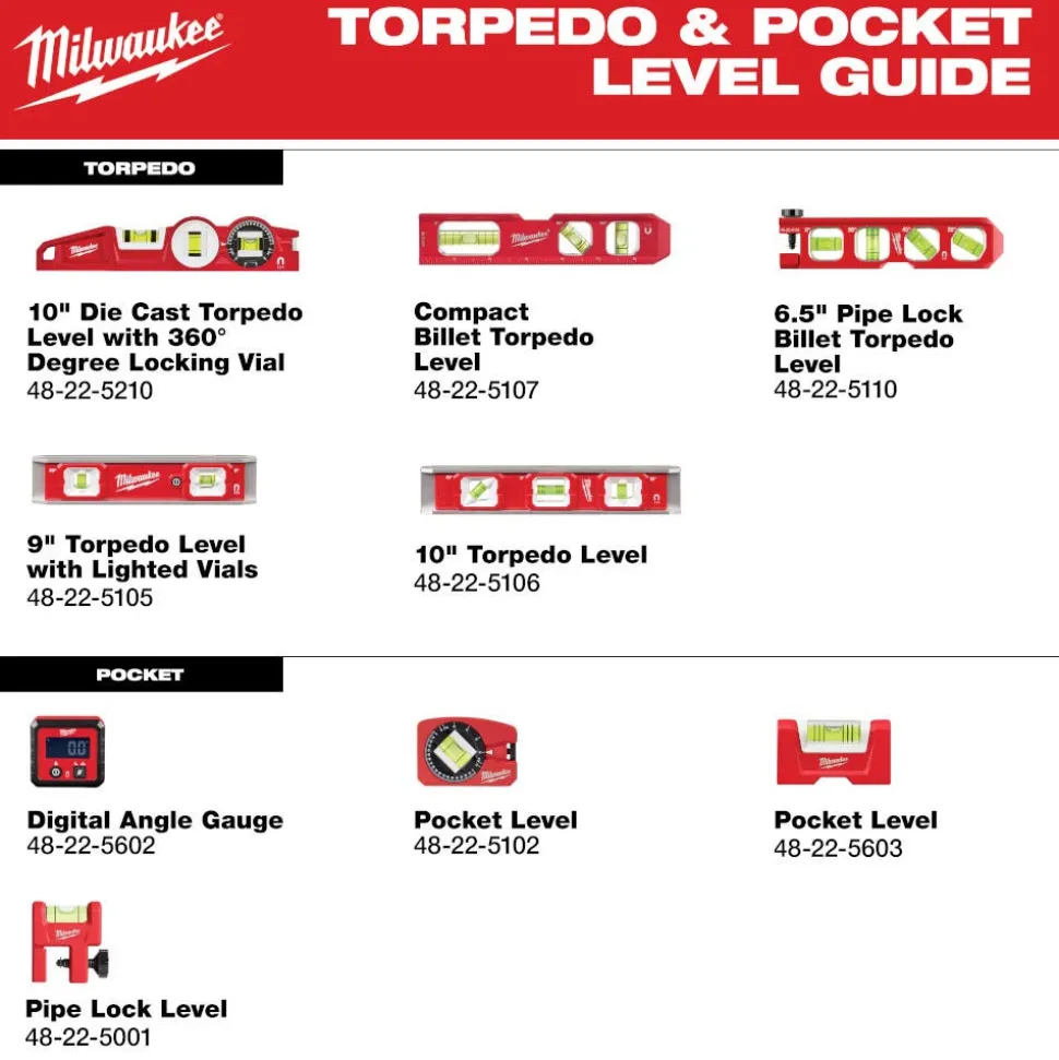 Milwaukee Tools 10" Torpedo Level 48-22-5106