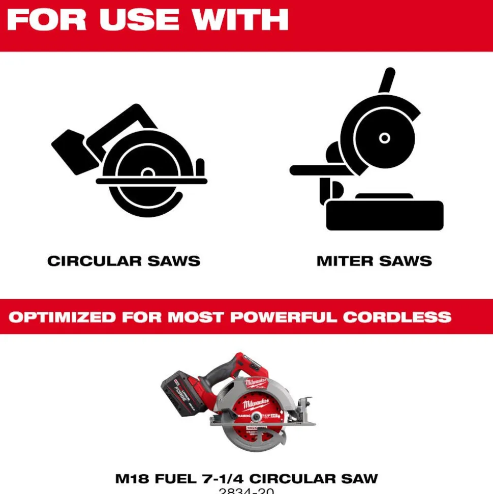 Milwaukee Tools 7-1/4" 24T Thick Kerf Framing Circular Saw Blade Contractor Pack - 25PK 48-40-2740
