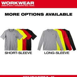 Milwaukee Tools Workskin Lightweight Short Sleeve Performance Shirt Red 414R