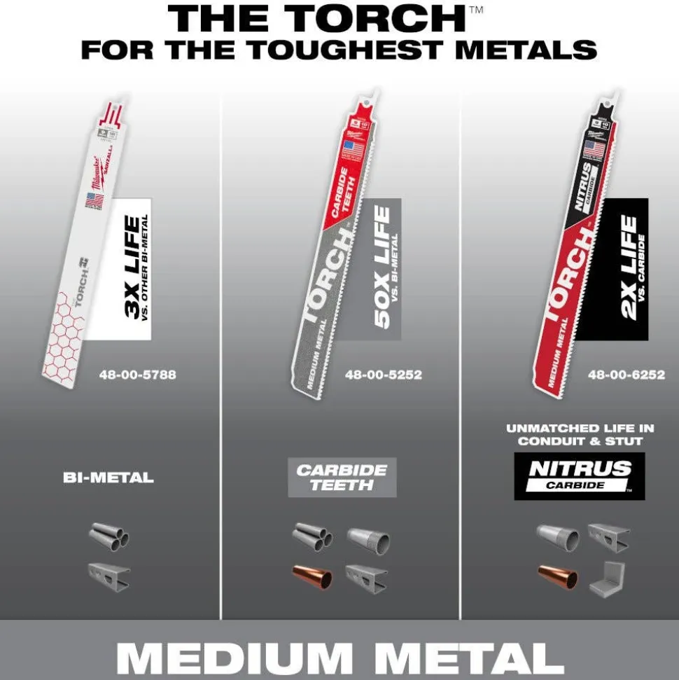 Milwaukee 9" 10TPI TORCH w/ Carbide Teeth Medium Metal Reciprocating Saw Blade - 3 pc 48-00-5352