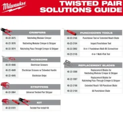 Milwaukee Twisted Pair Install Kit 48-22-8101