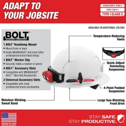 Milwaukee White Full Brim Vented Type 1 Class C Hard Hat w/ 4pt Ratcheting Suspension 48-73-1201