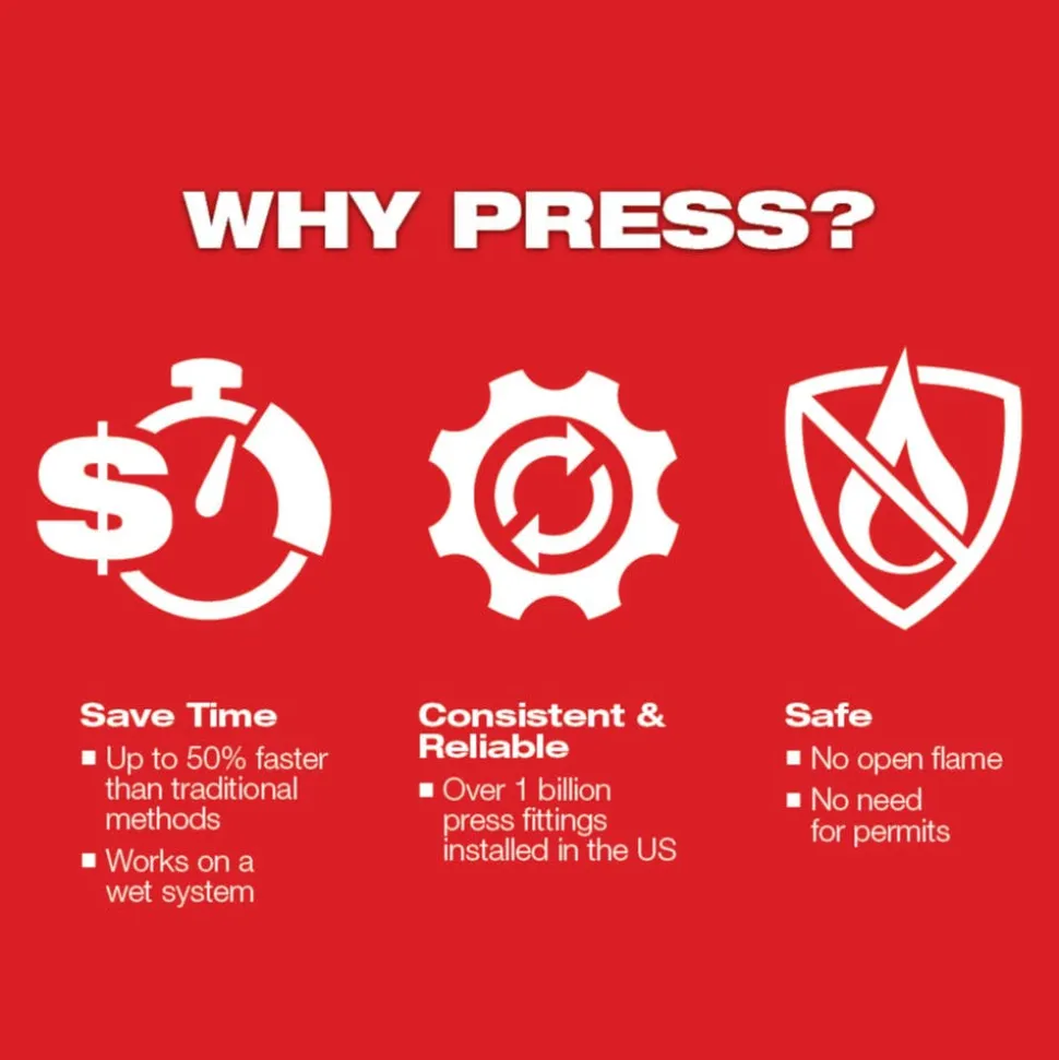 Milwaukee X4 Ring Jaw for M18 FORCE LOGIC Press Tools 49-16-2659X4