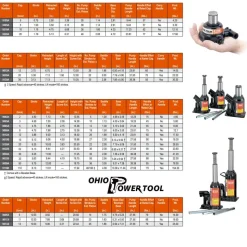 Power Team 20 Ton Bottle Jack 3-3/8" Stroke 9020A