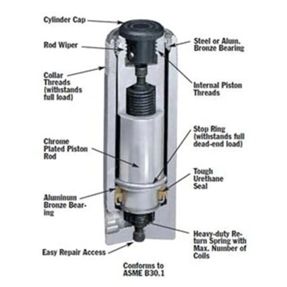 Power Team 10 Ton Hydraulic 6" Single Acting Spring Return Cylinder C106C