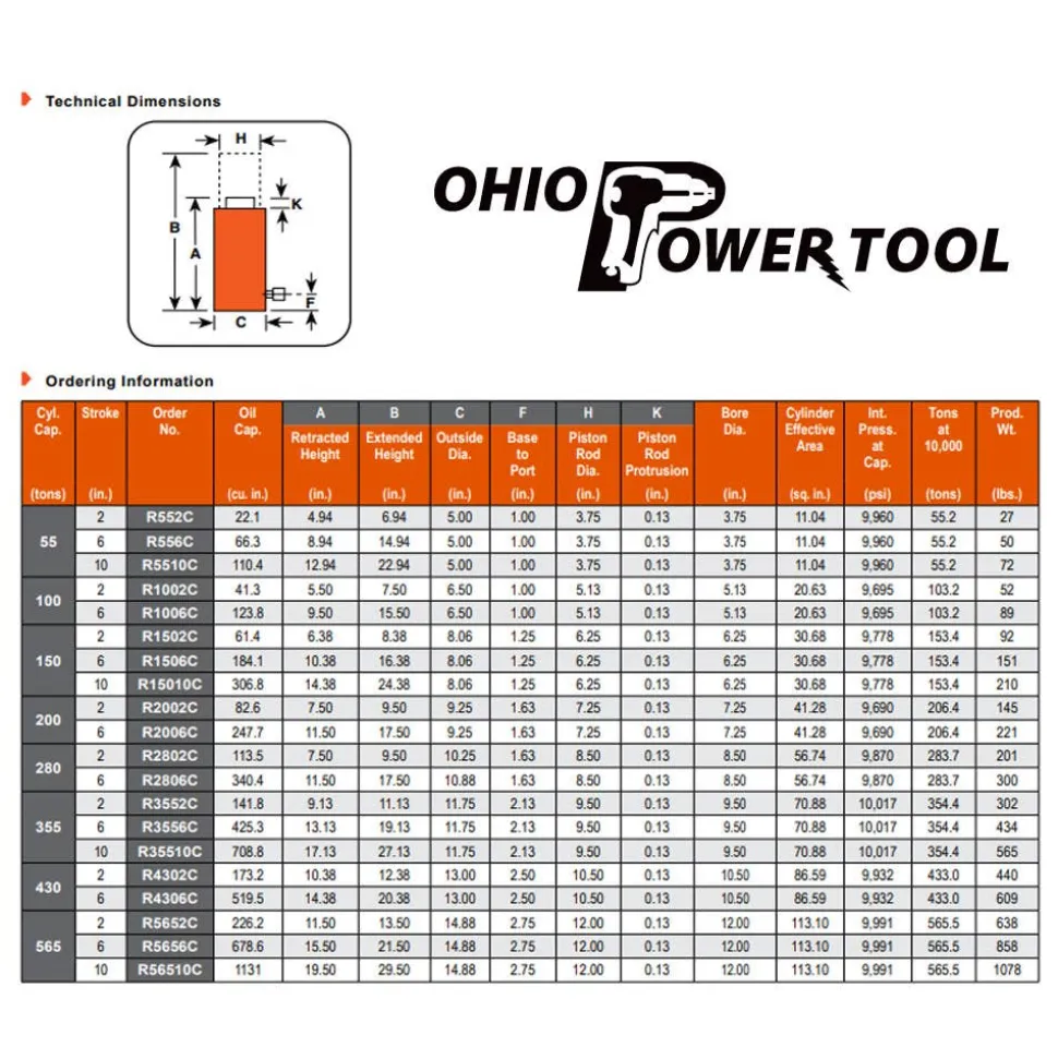 Power Team 100 Ton Hydraulic 2" Single Acting Load Return Cylinder R1002C