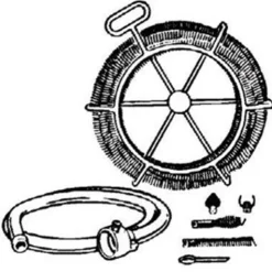 RIDGID A-40 Sectional Cable Kit 52962
