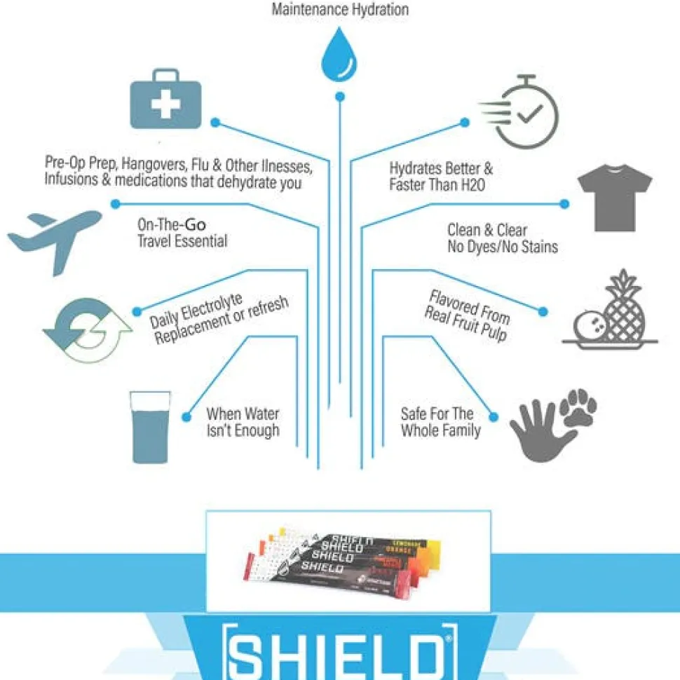 SHIELD Electrolyte Hydration Freeze Pops - Mixed Flavors - Box of 36 - 02-04-01-36-MX