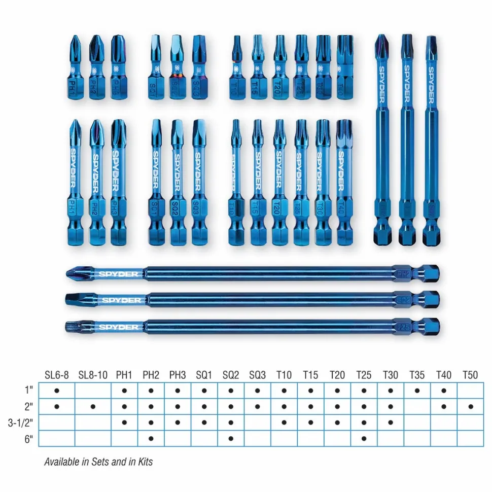 Spyder 30-Piece Drill And Impact Driver Bit Kit 19032